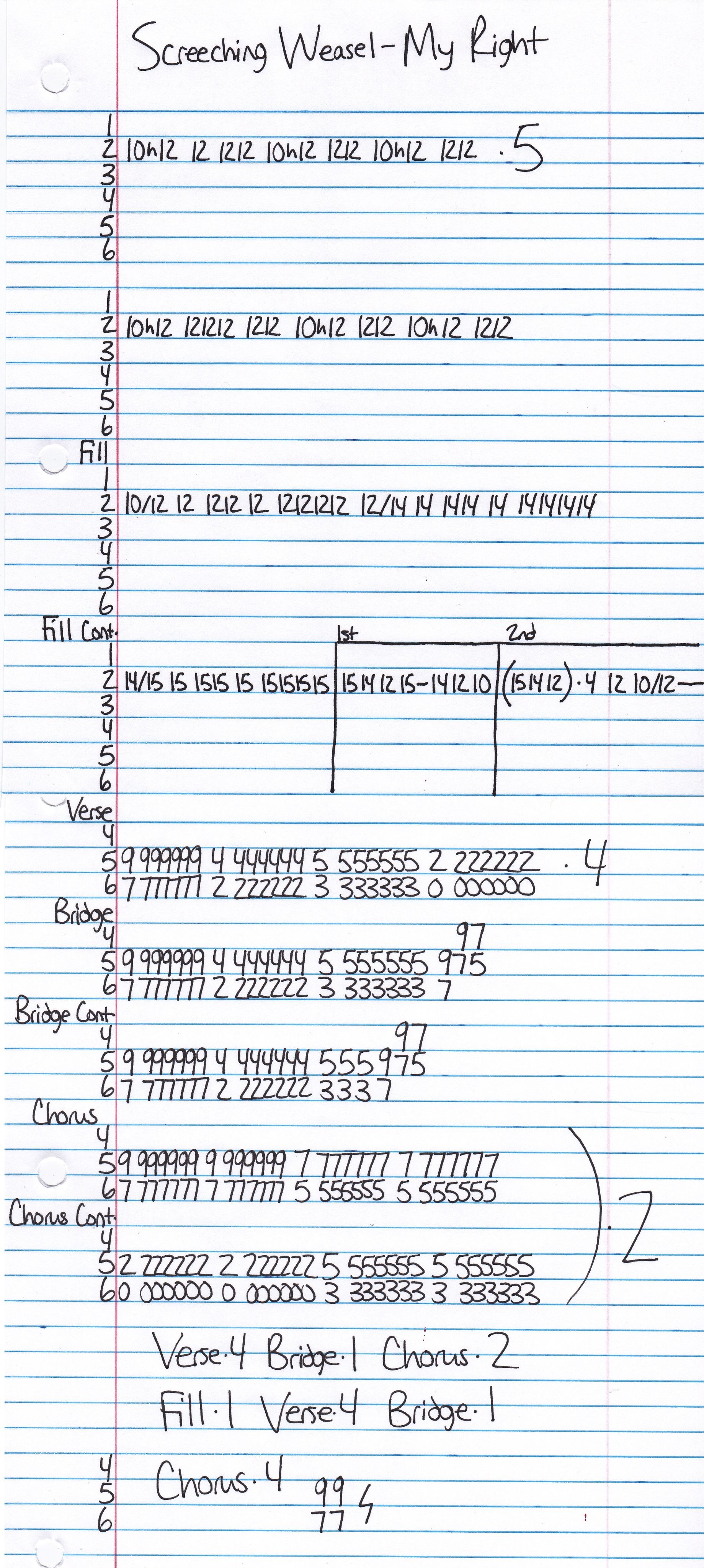 High quality guitar tab for My Right by Screeching Weasel off of the album Boogadaboogadaboogada!. ***Complete and accurate guitar tab!***
